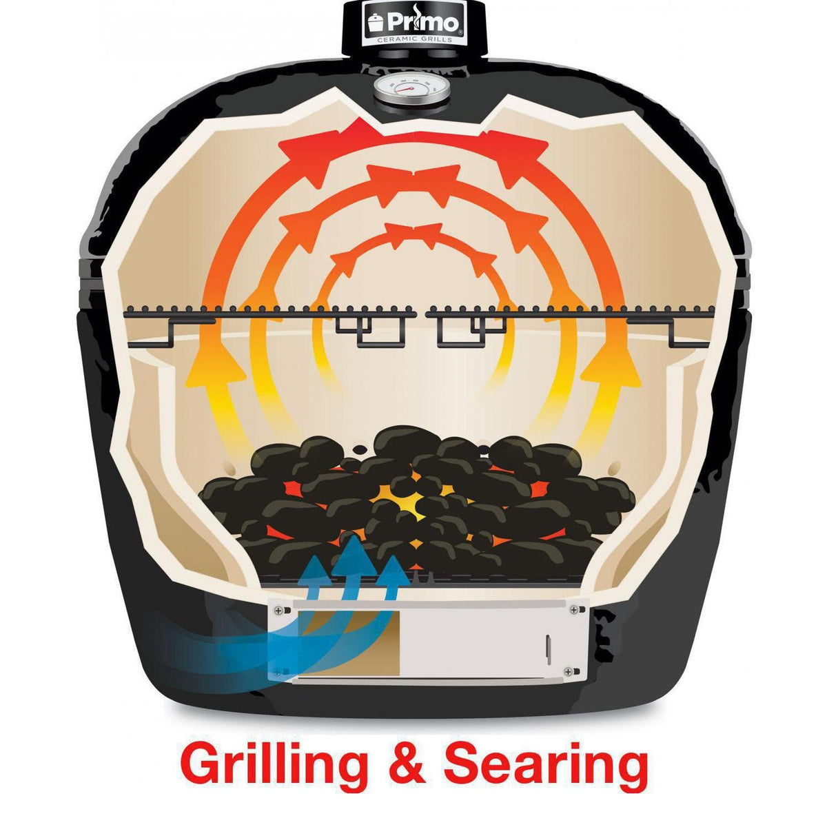 Primo All-In-One Oval Junior 200 Ceramic Kamado Grill With Cradle, Side Shelves And Stainless Steel Grates