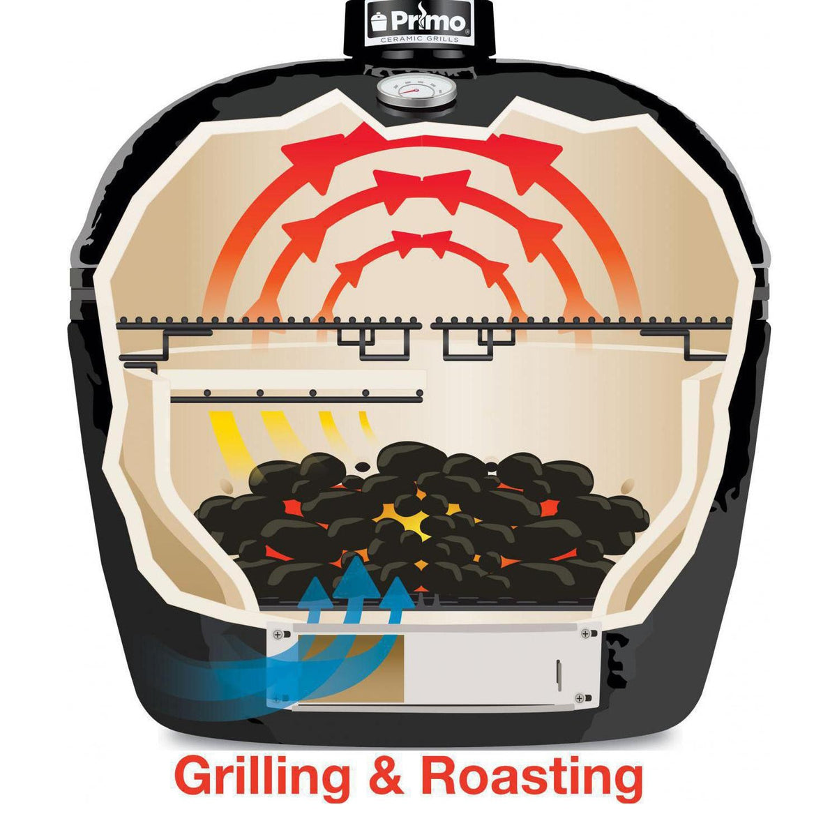 Primo Oval XL 400 Ceramic Kamado Grill On Steel Cart With 2-Piece Island Side Shelves And Stainless Steel Grates